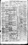 Rochdale Times Saturday 29 January 1910 Page 12