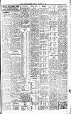 Rochdale Times Saturday 12 October 1912 Page 3