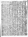 Scarborough Gazette Thursday 04 July 1850 Page 2