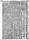 Scarborough Gazette Thursday 01 August 1850 Page 2