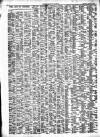 Scarborough Gazette Thursday 15 August 1850 Page 2