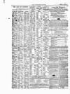 Scarborough Gazette Thursday 22 June 1854 Page 2