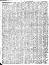 Scarborough Gazette Thursday 24 August 1854 Page 2