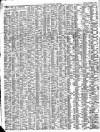 Scarborough Gazette Thursday 21 September 1854 Page 2