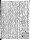 Scarborough Gazette Thursday 28 September 1854 Page 2