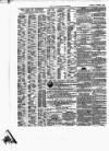 Scarborough Gazette Thursday 01 November 1855 Page 2