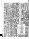 Scarborough Gazette Thursday 25 June 1868 Page 2