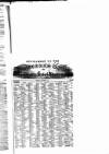 Scarborough Gazette Thursday 03 September 1868 Page 5