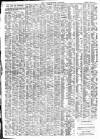 Scarborough Gazette Thursday 08 October 1868 Page 2