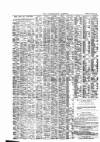 Scarborough Gazette Thursday 22 October 1868 Page 2