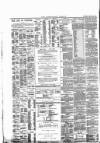 Scarborough Gazette Thursday 27 February 1873 Page 2