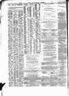 Scarborough Gazette Thursday 29 May 1873 Page 2