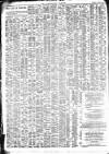 Scarborough Gazette Thursday 16 October 1873 Page 2