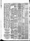 Scarborough Gazette Thursday 22 January 1874 Page 2