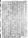 Scarborough Gazette Thursday 15 October 1874 Page 2