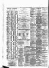 Scarborough Gazette Thursday 01 May 1879 Page 2