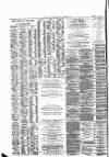 Scarborough Gazette Thursday 20 May 1880 Page 2