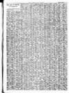 Scarborough Gazette Thursday 01 September 1881 Page 2