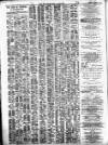 Scarborough Gazette Thursday 16 October 1884 Page 2