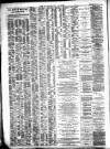 Scarborough Gazette Thursday 28 October 1886 Page 2