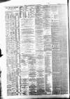 Scarborough Gazette Thursday 28 April 1887 Page 2