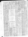 Scarborough Gazette Thursday 19 February 1891 Page 2