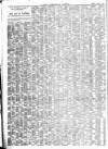 Scarborough Gazette Thursday 04 October 1894 Page 2