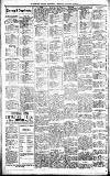 North Wilts Herald Friday 24 August 1928 Page 12