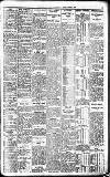 North Wilts Herald Friday 15 September 1933 Page 3