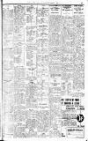 North Wilts Herald Friday 02 August 1935 Page 15