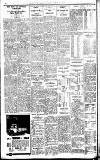 North Wilts Herald Friday 30 October 1936 Page 16