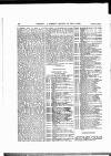 Cricket Thursday 22 April 1886 Page 4