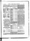 Cricket Thursday 01 May 1890 Page 3