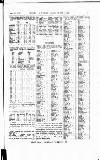 Cricket Thursday 28 January 1897 Page 15