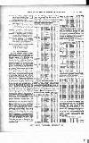 Cricket Thursday 27 January 1898 Page 14