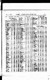 Cricket Thursday 14 September 1899 Page 13