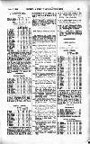 Cricket Thursday 21 September 1899 Page 11