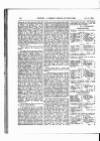 Cricket Thursday 09 July 1903 Page 4