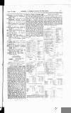 Cricket Thursday 19 April 1906 Page 7