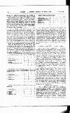 Cricket Saturday 18 January 1913 Page 28