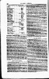 Home News for India, China and the Colonies Saturday 08 May 1852 Page 16