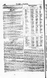 Home News for India, China and the Colonies Friday 24 February 1854 Page 26