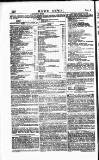 Home News for India, China and the Colonies Friday 09 February 1855 Page 46