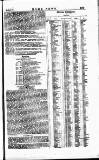 Home News for India, China and the Colonies Friday 09 March 1855 Page 25