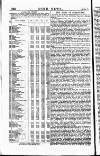 Home News for India, China and the Colonies Monday 09 April 1855 Page 12