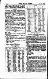 Home News for India, China and the Colonies Tuesday 26 February 1856 Page 32