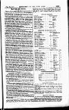 Home News for India, China and the Colonies Tuesday 10 February 1857 Page 21