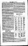 Home News for India, China and the Colonies Thursday 10 January 1861 Page 23