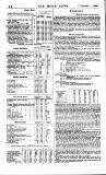 Home News for India, China and the Colonies Wednesday 03 February 1864 Page 24