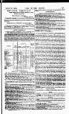 Home News for India, China and the Colonies Saturday 26 March 1864 Page 17